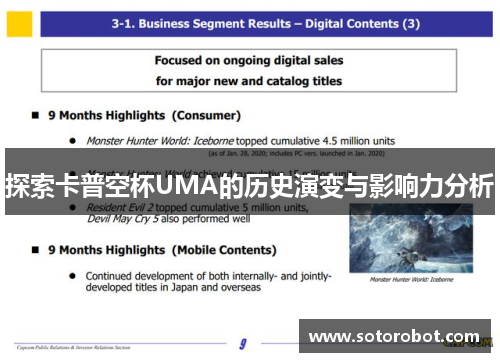 探索卡普空杯UMA的历史演变与影响力分析